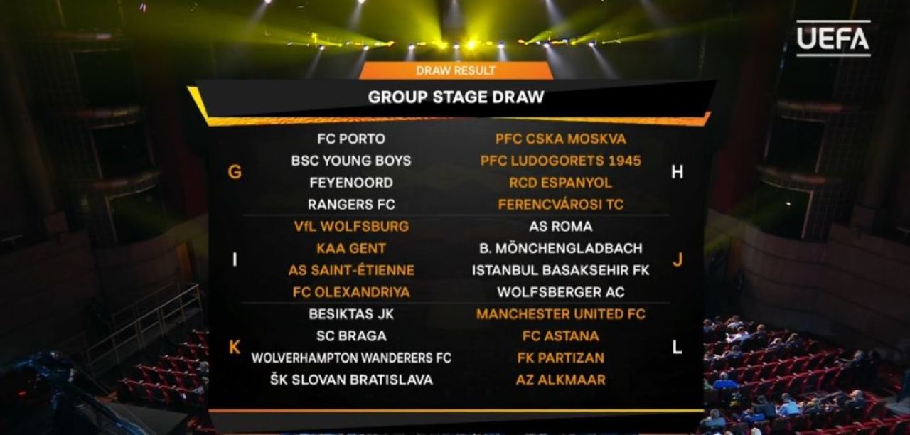 CFR Cluj si-a aflat adversarii din Europa League! GRUPA INFERNALA pentru echipa lui Petrescu_2
