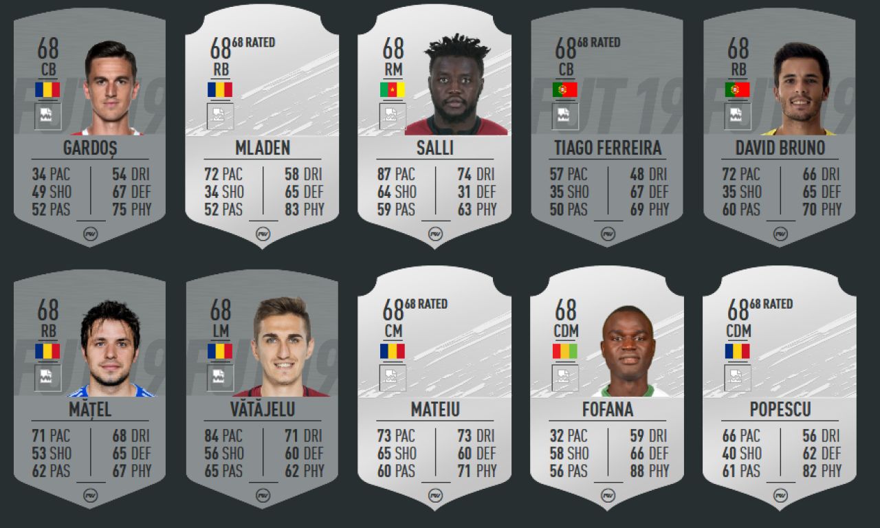FIFA 20: Cine e cel mai bine cotat jucator din Liga 1! Ratingurile OFICIALE ale jucatorilor din Romania au aparut_13