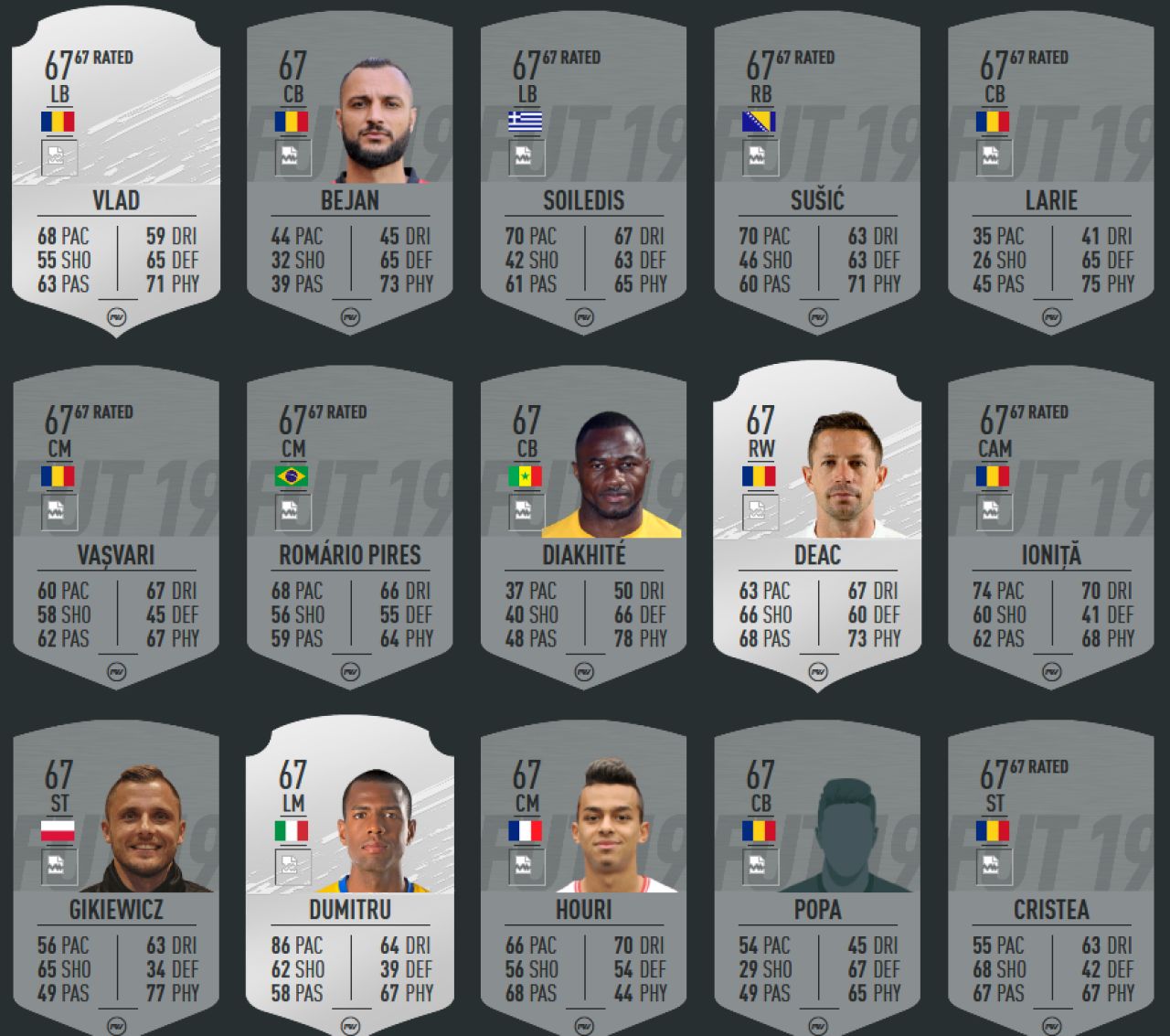 FIFA 20: Cine e cel mai bine cotat jucator din Liga 1! Ratingurile OFICIALE ale jucatorilor din Romania au aparut_14