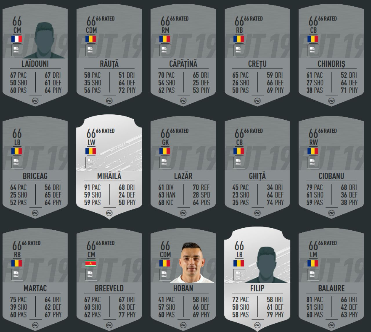 FIFA 20: Cine e cel mai bine cotat jucator din Liga 1! Ratingurile OFICIALE ale jucatorilor din Romania au aparut_16