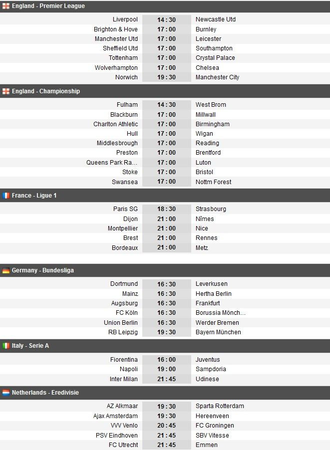 Roma - Sasuolo 4-2! Chiriches, titular! Radu primeste un EUROGOL in minutul 90+5 si Genoa pierde cu Atalanta! TOATE REZULTATELE