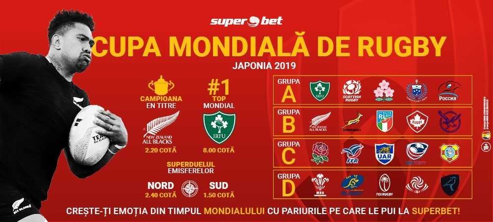 (P) Incercare cu superstil pentru pariori: mondialul de rugby din Japonia!