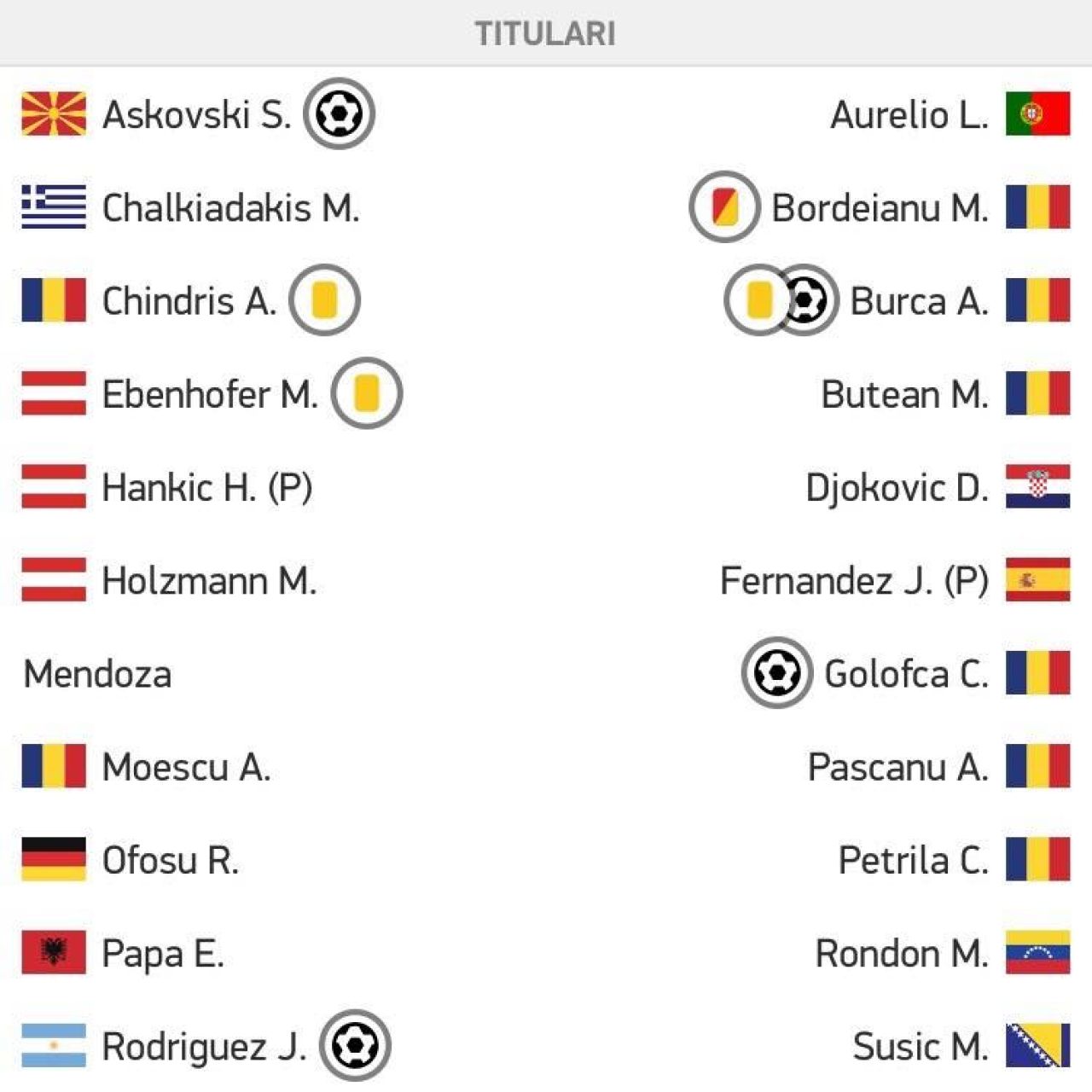 BREAKING NEWS! CFR se poate califica in optimile cupei Romaniei la masa verde! Anunt de ultim moment_2