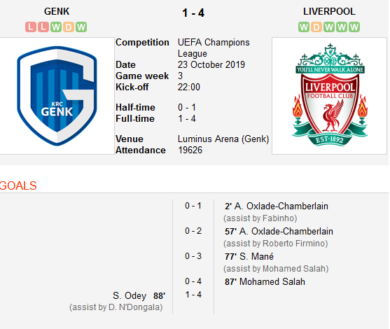 Gestul NEVAZUT de la finalul meciului! Ce a facut Klopp cand a ajuns langa Ianis Hagi dupa Genk - Liverpool