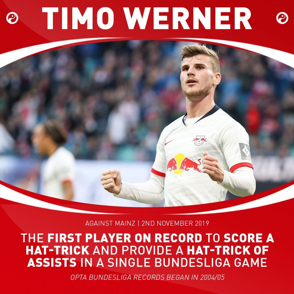 DUBLU HAT-TRICK! Performanta FANTASTICA: a dat 3 goluri si 3 pase de gol intr-un meci! E prima data in ISTORIE cand se intampla asa ceva_3