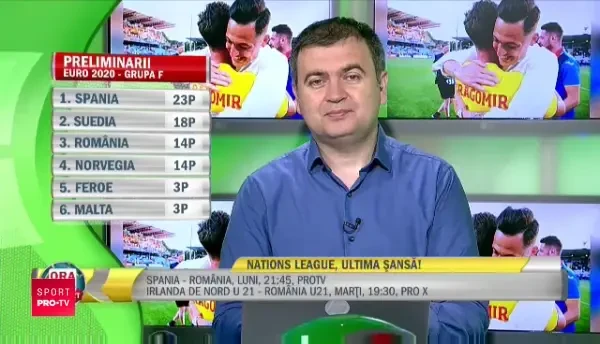 Marius Sumudica il ATACA pe Radoi: Ma inscriu la BAC si il dau in al 4-lea an, cand sunt pregatit! Ce spune despre sansele sa preia nationala. VIDEO