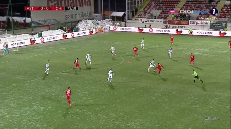 Astra Giurgiu - Chindia 1-2 | DEZASTRU PENTRU ASTRA fara Budescu! Giurgiuvenii au ajuns la a doua infrangere consecutiva!  Chindia s-a impus dupa un meci in care a dominat _4