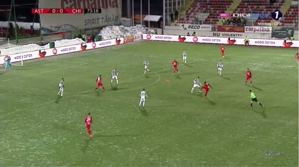 Astra Giurgiu - Chindia 1-2 | DEZASTRU PENTRU ASTRA fara Budescu! Giurgiuvenii au ajuns la a doua infrangere consecutiva! Chindia s-a impus dupa un meci in care a dominat _4