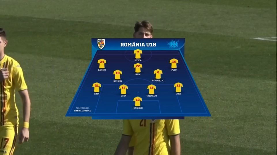 Romania U18 1-2 Portugalia U18 | AICI VIDEO cu golurile! Nationala sufera a doua infrangere consecutiva! Urmeaza meciul cu Turcia U18_2