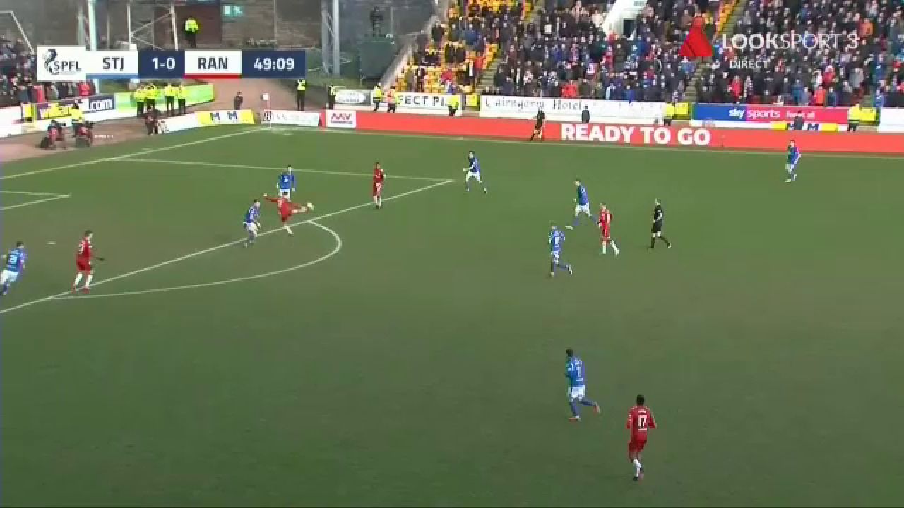 St. Johnstone - Rangers 2-2 | IANIS a dat un assist de geniu, insa nu a fost de ajuns ca echipa lui Steven Gerrard sa obtina cele 3 puncte_2