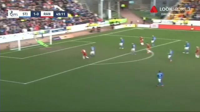 St. Johnstone - Rangers 2-2 | IANIS a dat un assist de geniu, insa nu a fost de ajuns ca echipa lui Steven Gerrard sa obtina cele 3 puncte_3