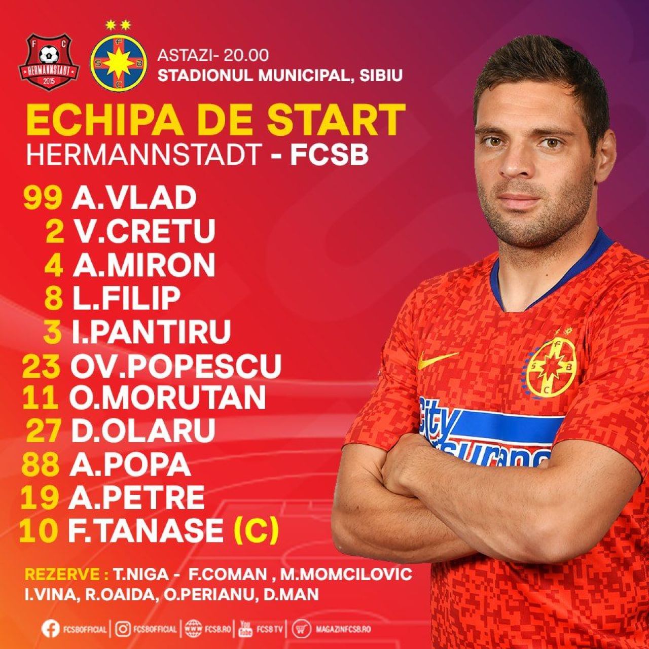 Hermannstadt - FCSB 1-2 | FCSB se trezeste si intoarce meciul in doar cateva minute! Man si Coman, DECISIVI pentru ros-albastri_2