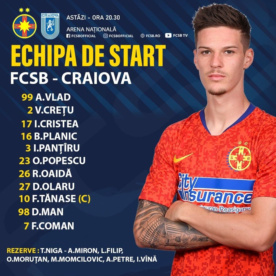 FCSB 4-1 CRAIOVA | Victorie la scor pentru ros-albastri in derby-ul etapei din play-off! FCSB este la 3 puncte de CFR Cluj_2