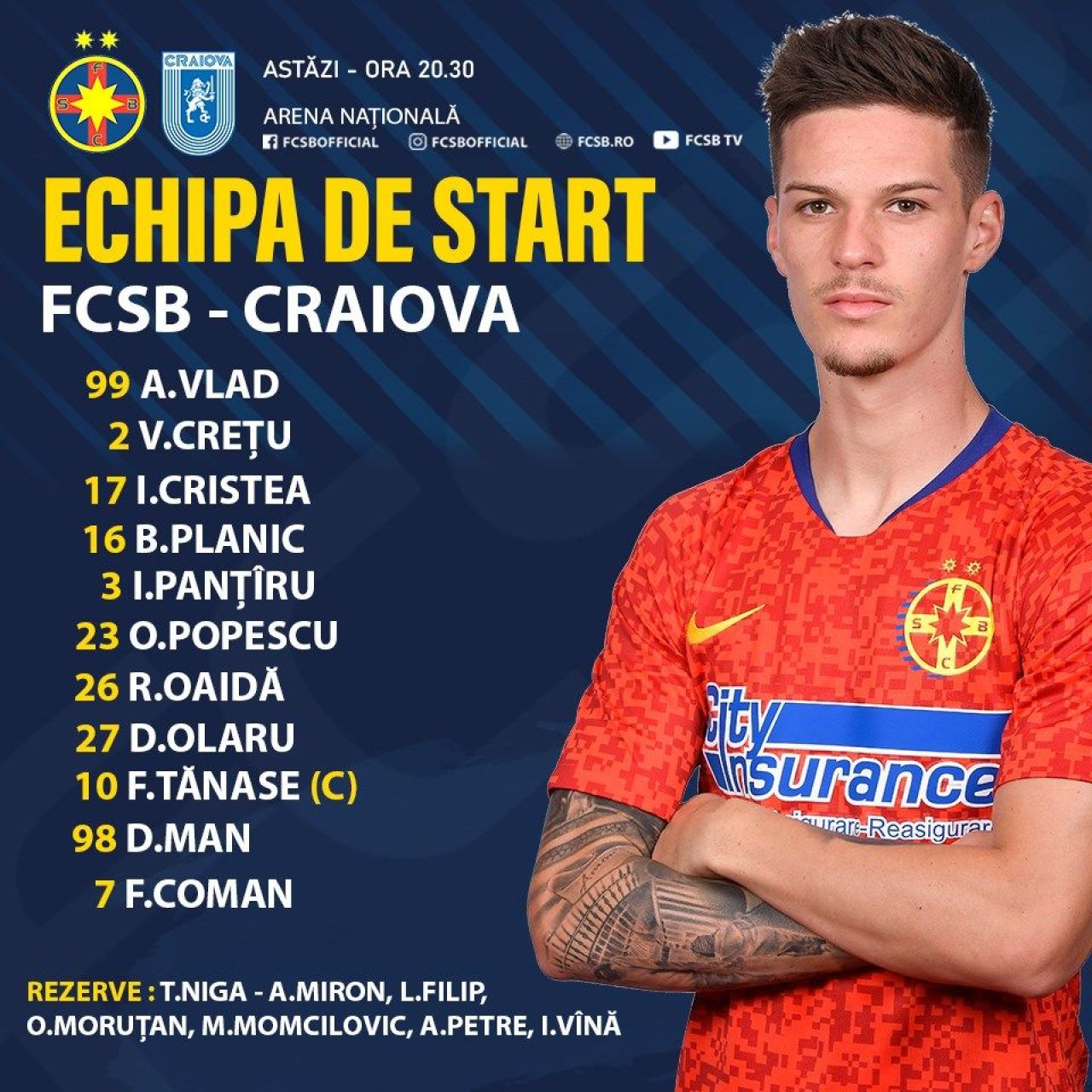 FCSB 4-1 CRAIOVA | Victorie la scor pentru ros-albastri in derby-ul etapei din play-off! FCSB este la 3 puncte de CFR Cluj_2