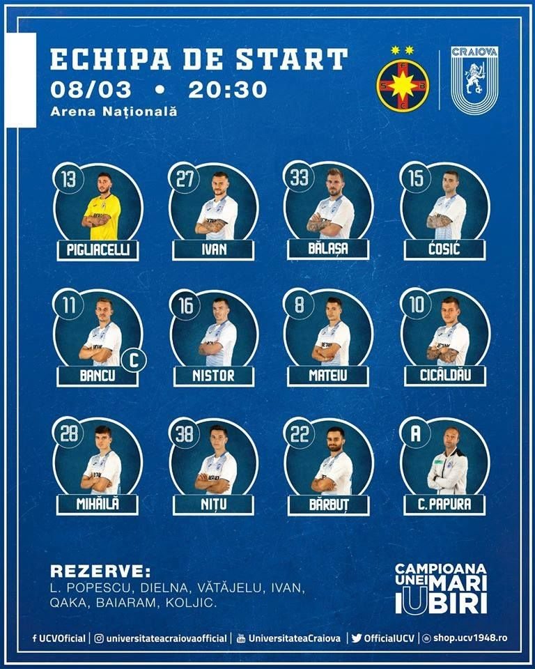 FCSB 4-1 CRAIOVA | Victorie la scor pentru ros-albastri in derby-ul etapei din play-off! FCSB este la 3 puncte de CFR Cluj_3