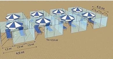 Separati, dar impreuna! :) Ideea surprinzatoare italienilor pentru a merge la plaja cand incepe sezonul estival_2