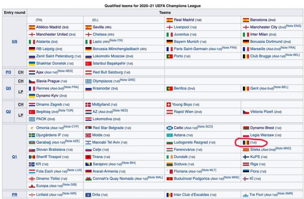 UNIC IN ISTORIE! FINALA, nu alta! Titlul se da dupa reguli de FINALA in Craiova-CFR! Detalii de ultima ora_2