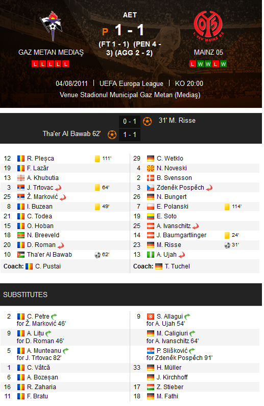 Antrenorul din finala Champions League a fost DAT AFARA din Europa de Gaz Metan Medias! Cosmarul infiorator pe care l-a trait Tuchel in Romania