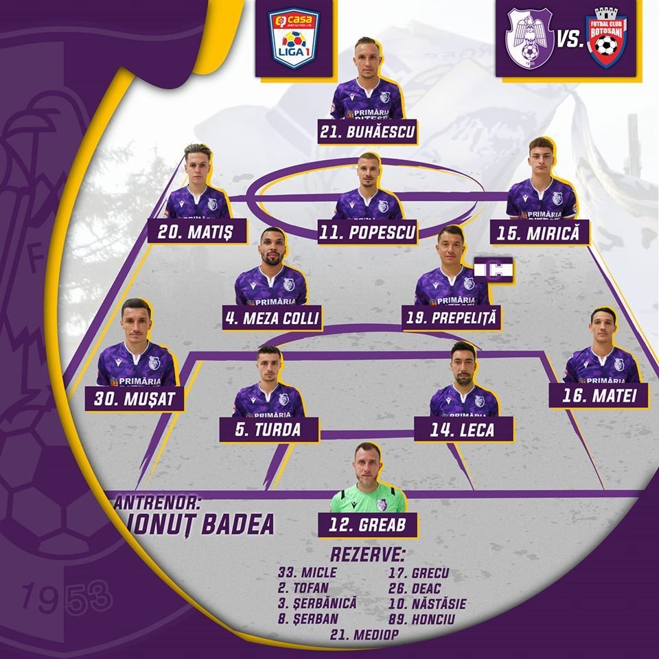FC Arges 2-3 Botosani | Moldovenii se impun in primul meci din noul sezon al Ligii 1! Arges a revenit de la 0-3, dar nu a reusit sa produca SURPRIZA_2