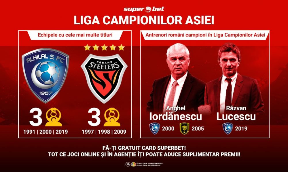 (P) Razvan Lucescu isi apara titlul de campion al Asiei la Al-Hilal