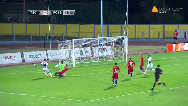 Gafe URIASE ale pustiului Ducan la debutul in poarta FCSB! Ducan, moment teribil in meciul cu Backa Topola! Ce a putut sa faca_20