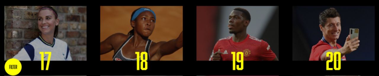 Bianca Andreescu, intr-un TOP DE LUX alaturi de Leo Messi si Cristiano Ronaldo! Este singura prezenta feminina din TOP 10_5