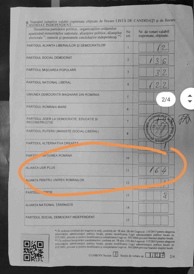 Candidata dreptei il acuza pe patronul din umbra al Rapidului ca incearca sa fure alegerile! Numararea voturilor in Sectorul 1 continua_4