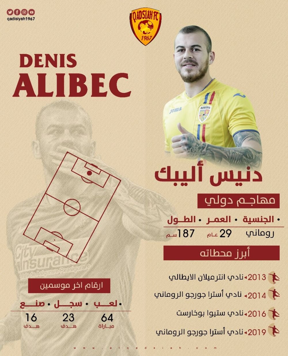 Este oficial! Alibec s-a transferat la Kayserispor! Cum a fost anuntata mutarea de catre turci_2
