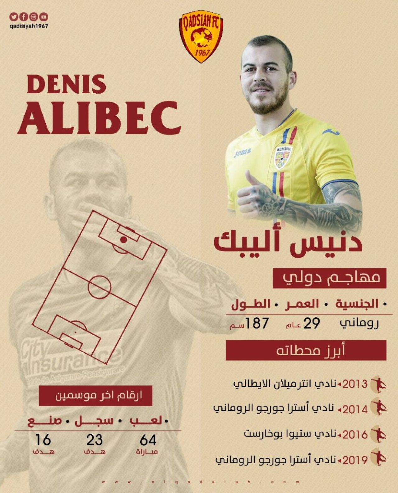 Este oficial! Alibec s-a transferat la Kayserispor! Cum a fost anuntata mutarea de catre turci_2