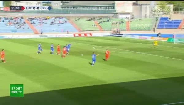 LUXEMBURG 2-0 CIPRU