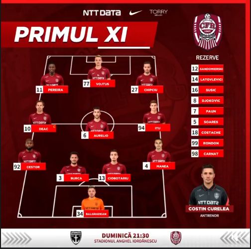 FC Voluntari 0-1 CFR Cluj | Calm down and Dan Petrescu! CFR, NICIO problema la Voluntari: Itu a marcat golul victoriei_2