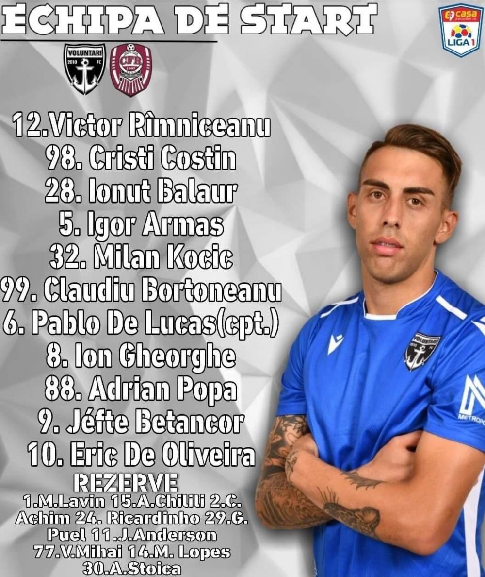 FC Voluntari 0-1 CFR Cluj | Calm down and Dan Petrescu! CFR, NICIO problema la Voluntari: Itu a marcat golul victoriei_3