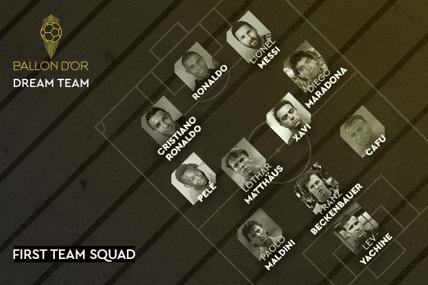 Hagi a fost pe lista pentru Balonul de aur ISTORIC din 2020! Cum a votat reprezentantul Romaniei, Emanuel Rosu, la premiile MONDIALE si cum au ajuns Messi, Ronaldo, Pele si Maradona in aceeasi echipa&nbsp;