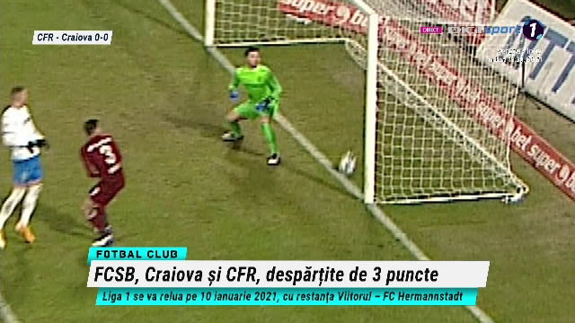 VIDEO: A fost sau n-a fost?! Sut FANTASTIC al lui Bic, mingea s-a JUCAT pe linie! Sau dincolo de ea?! NEBUNIE dupa CFR - Craiova_12
