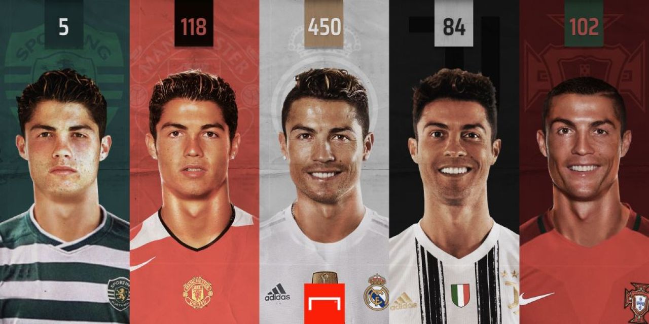 ISTORIC! Ronaldo l-a ajuns pe Bican si e pe PRIMUL LOC in topul mondial al marcatorilor dupa golul reusit cu Sassuolo!_1