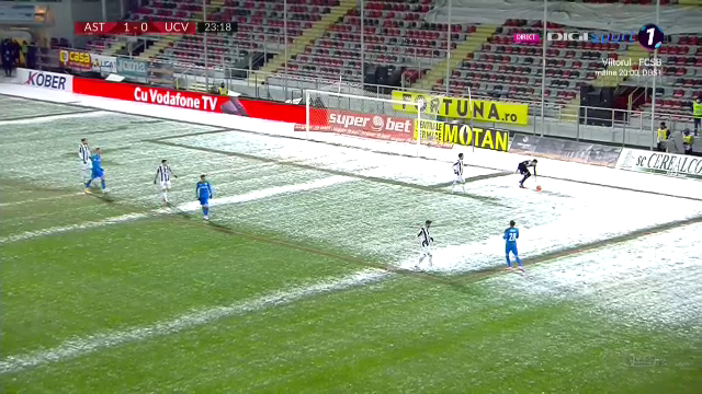 Zapada face PRIMA VICTIMA in Liga 1! Lazar s-a ACCIDENTAT dupa ce a alunecat si a fost inlocuit! Ce a patit portarul Astrei_16