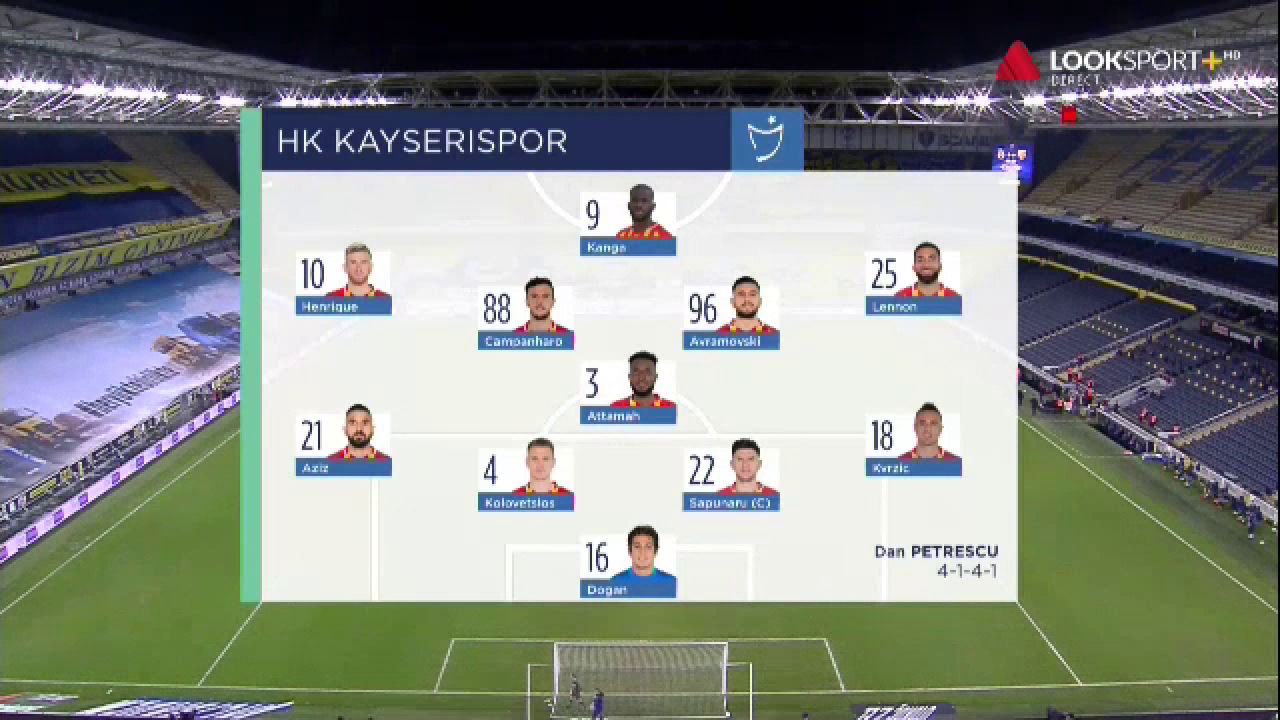 Petrescu, BATUT RAU de Fenerbahce. A plecat DIRECT la vestiare dupa meci. Doar Sapunaru a fost pe teren in Fener 3-0 Kayserispor_1