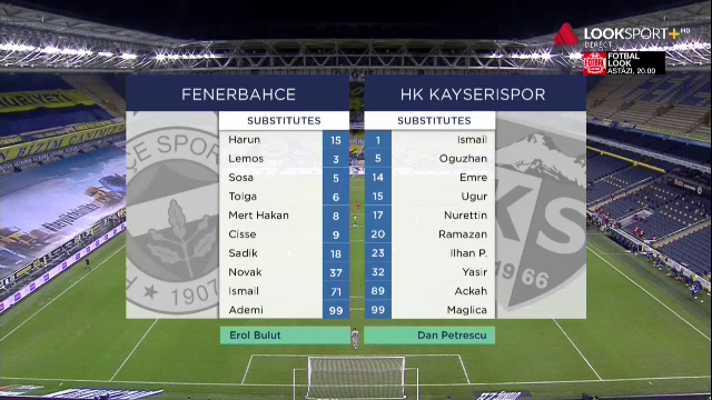 Petrescu, BATUT RAU de Fenerbahce. A plecat DIRECT la vestiare dupa meci. Doar Sapunaru a fost pe teren in Fener 3-0 Kayserispor_2