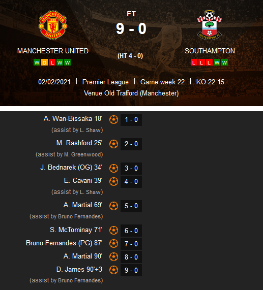 DIAVOLI, nu alta! United a ZDROBIT-O pe Southampton: 9-0! Meci ISTORIC pe Old Trafford. 8 marcatori diferiti pentru Solskjaer