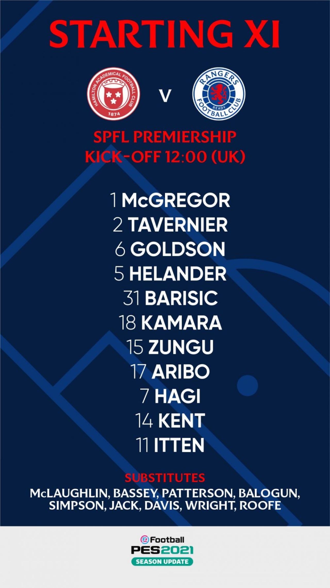 Hamilton 1-1 Rangers | Meci NEBUN in Scotia! Ianis a fost titular, dar Gerrard l-a schimbat inainte de final! Rangers, egalata la ultima faza de ultima clasata!_2