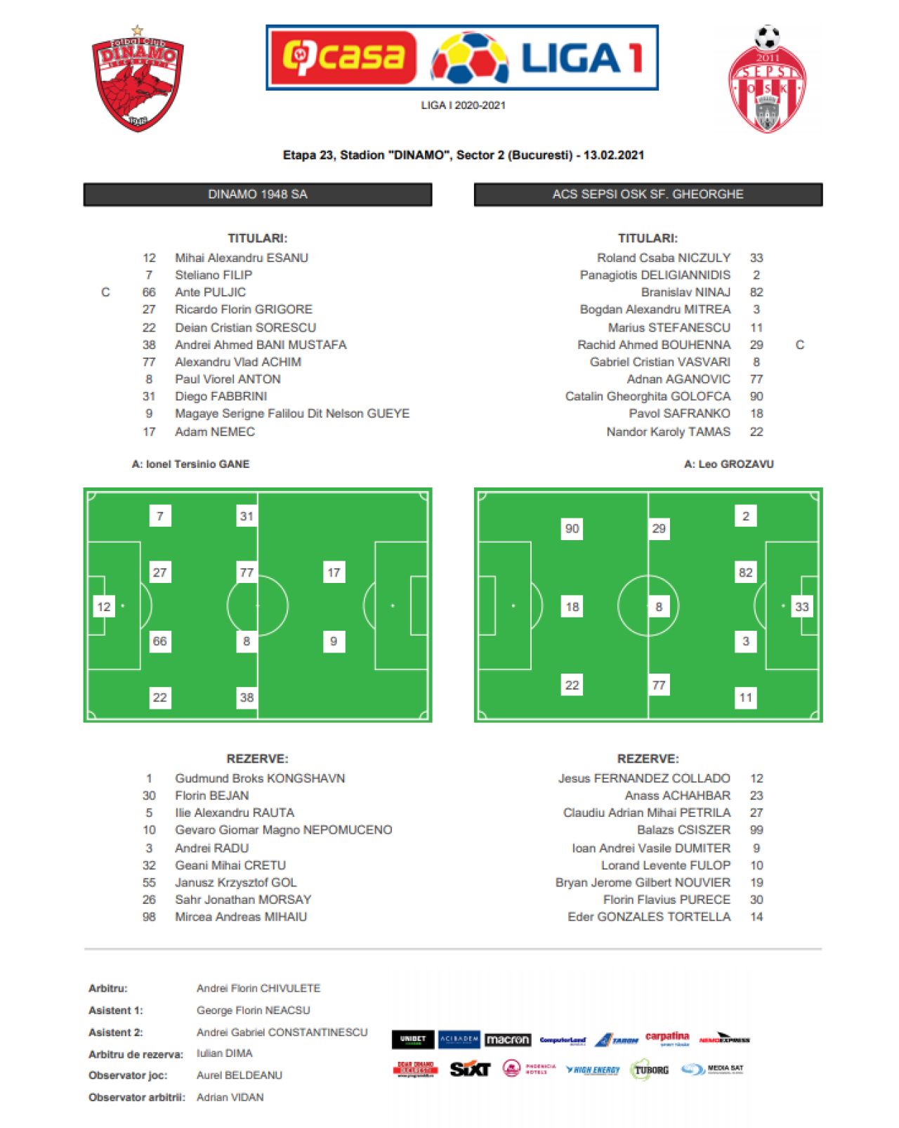 Dinamo 0-0 Sepsi | CHIN pe Dinamo! Aganovic, aproape de autogol. Cum arata acum clasamentul din Liga 1_2