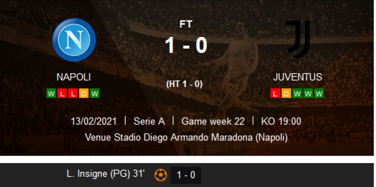 Le-a cazut CURENTUL cand sa adune punctele pentru titlu! Juventus, batuta la Napoli! Ronaldo a fost invizibil! Milan: SOC TOTAL! 0-2 la Spezia_2