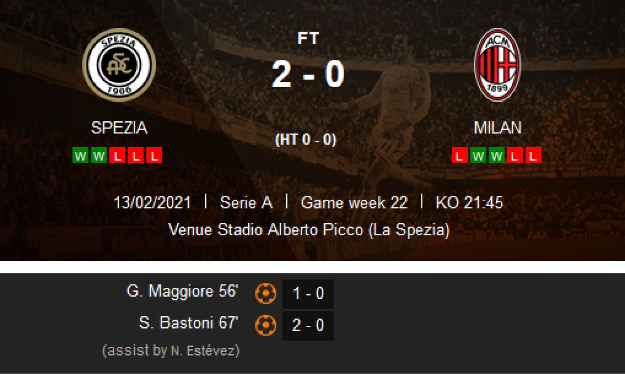 Le-a cazut CURENTUL cand sa adune punctele pentru titlu! Juventus, batuta la Napoli! Ronaldo a fost invizibil! Milan: SOC TOTAL! 0-2 la Spezia_4