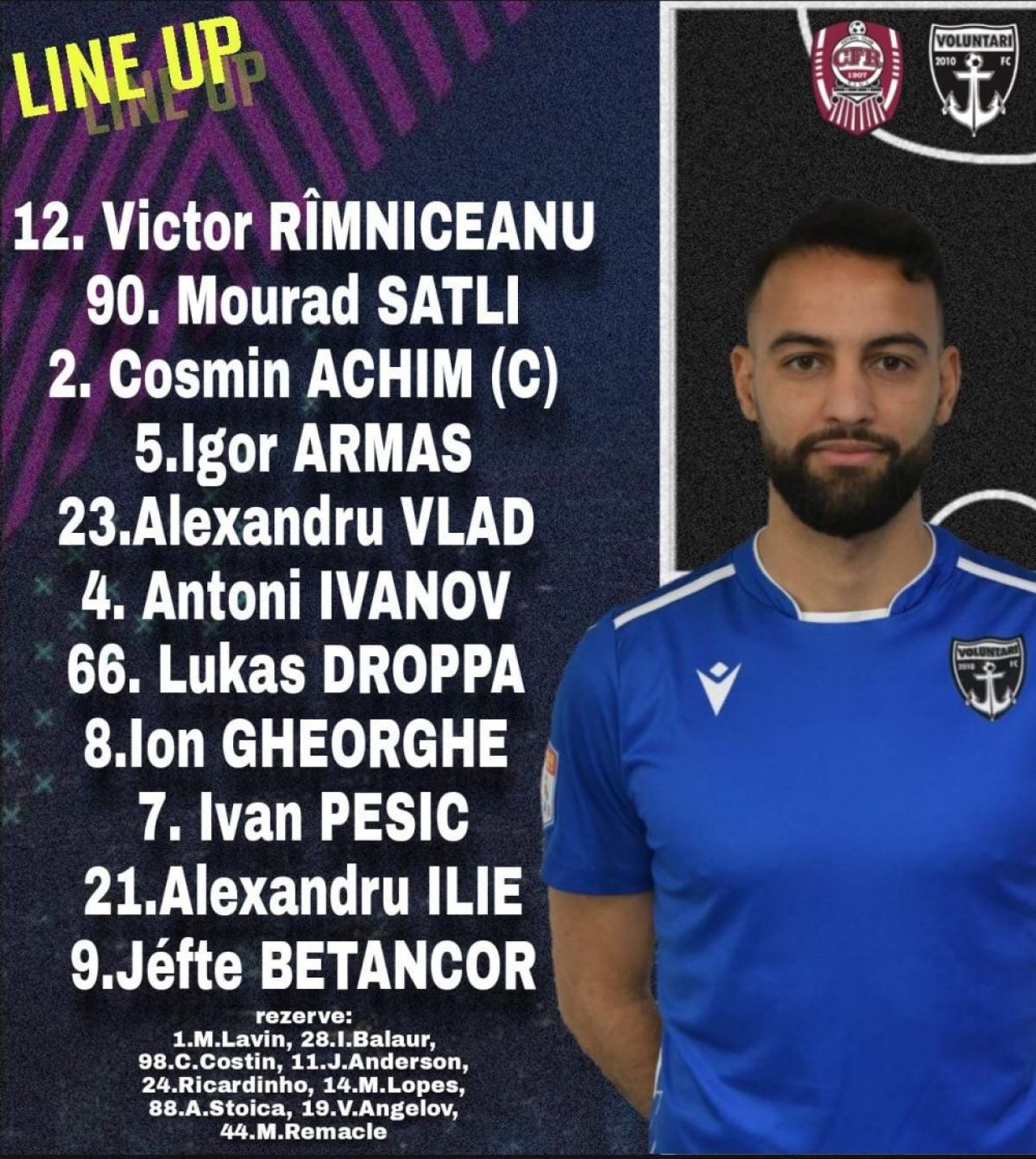 Campioana a INGHETAT pe locul doi in Liga 1! CFR nu a profitat de infrangerea FCSB si ramane in spatele ros-albastrilor! Aici ai tot ce s-a intamplat in CFR Cluj 0-0 Voluntari_2