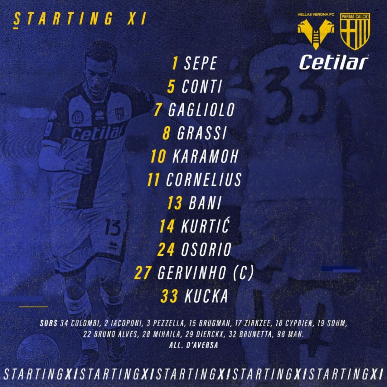 Inca o seara de COSMAR pentru Man si Mihaila! Parma se SCUFUNDA in Serie A dupa inca o infrangere! Aici ai tot ce s-a intamplat in Verona 2-1 Parma_2