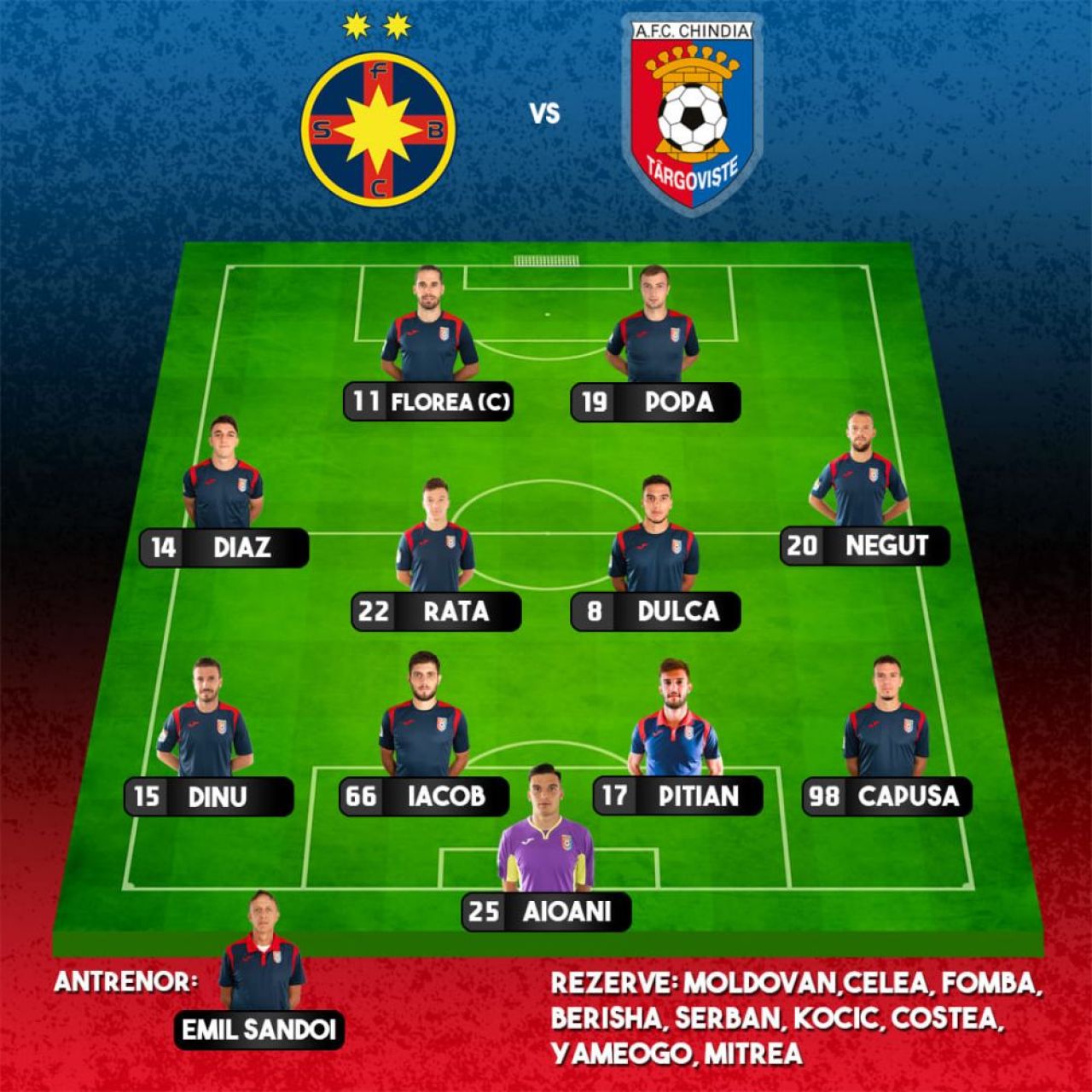 FCSB 1-0 Chindia | BIJUTERIA lui Olaru ajunge! FCSB, FARA ATAC dupa plecarea lui Man! AICI sunt fazele! Cum arata clasamentul din Liga 1_3