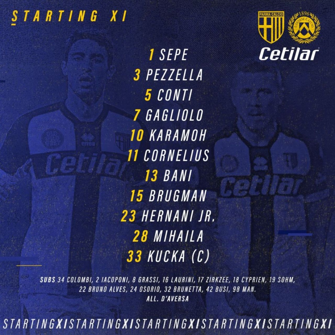 Parma 2-2 Udinese | Mihaila, omul meciului pentru Parma! A scos un penalty si i-a terorizat pe fundasii adversi! Man, fara mari realizari _2