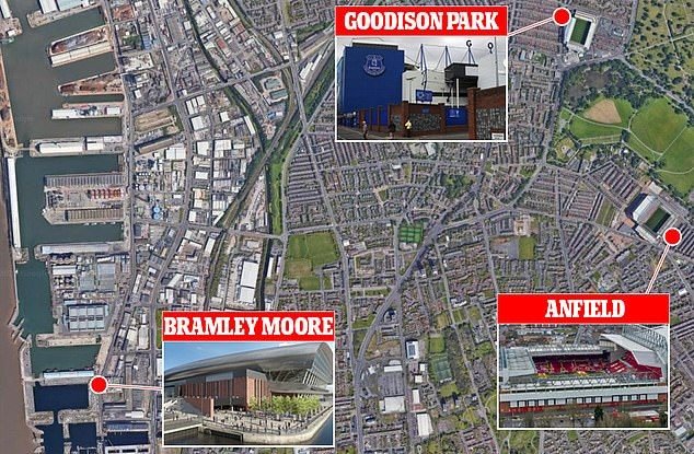 Everton isi construieste un stadion nou de 580 de milioane de euro! Cum va arata noua 