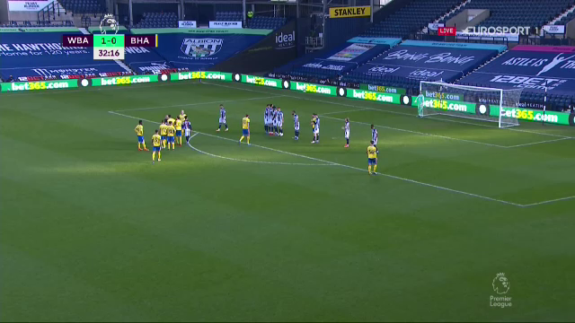 E faza care face acum inconjurul lumii! VAR a intervenit si a anulat un gol dintr-un motiv INCREDIBIL in Premier League! Ce a facut arbitrul_19