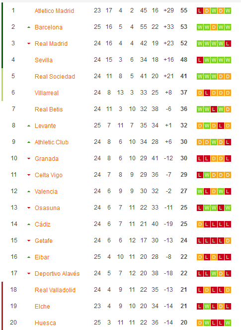 Sunt imaginile care au ajuns in toata lumea! Messi, IMPOSIBIL de oprit si cand te arunci cu BRATELE dupa el! Chiar e SUPERMAN! Cum a marcat cu Sevilla